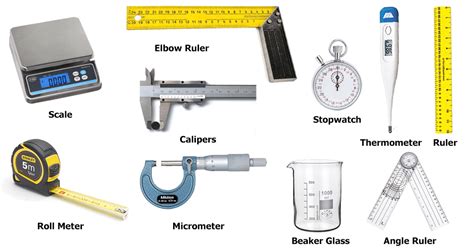 top  types  measuring instruments   applications part