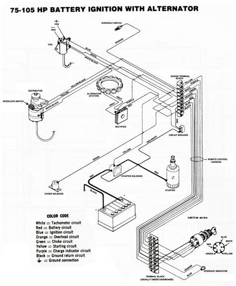 rinker boat wiring diagram wiring digital  schematic