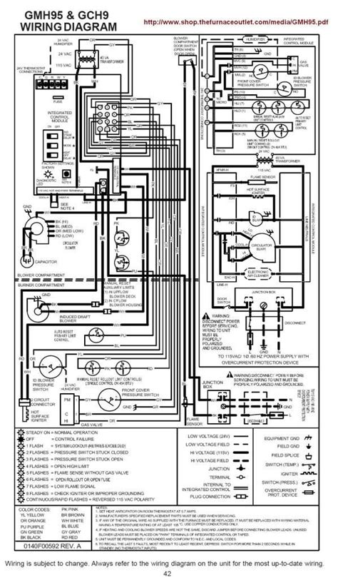 goodman heat pump package unit wiring diagram goodman  ton heat pump wiring diagram