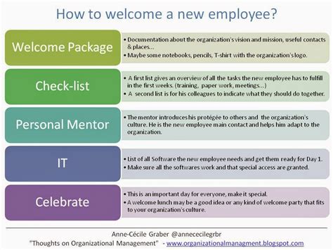 How To Welcome A New Employee Anne Cécile Graber New