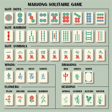 printable mahjong hands printable world holiday