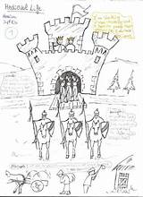 Feudal System Serfs Ages Middle Peasants Serf Weebly sketch template