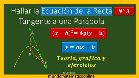 hallar la ecuacion de la recta tangente  una parabola   youtube