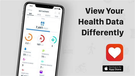 healthview    apple health dashboard app sponsor macstories