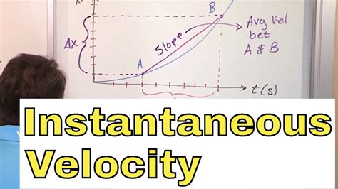 instantaneous velocity part  instantaneous velocity