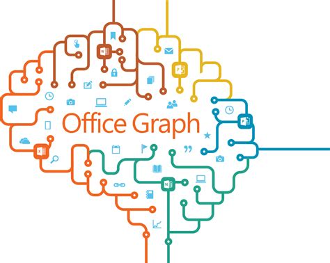 microsoft graph logopedia fandom