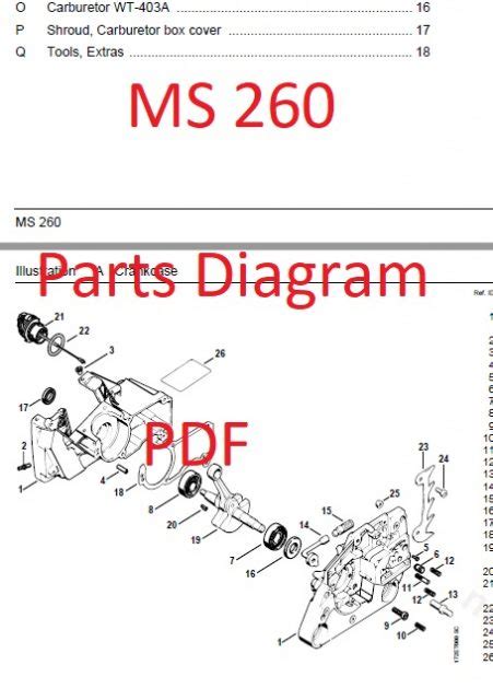 stihl  pro parts diagram bewerel
