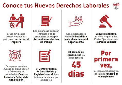 revolución de las conciencias morena tlaxcala conoce tus nuevos