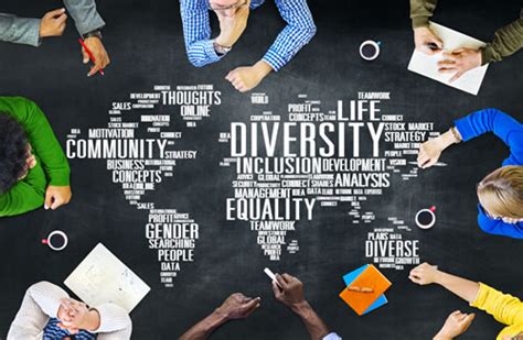 Equality And Diversity In The Workplace The Training Hub
