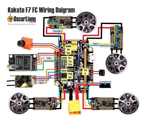 racing drone wiring diagram art case