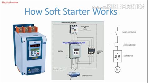 soft starter works wiring diagram  soft starter  advantages  soft starter