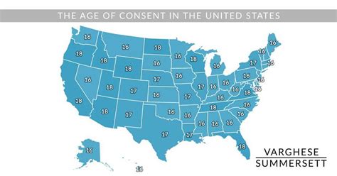 What Is The Age Of Consent In Texas Texas And Federal