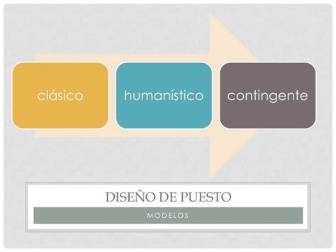 total 86 imagen modelo de diseño de puestos humanista abzlocal mx