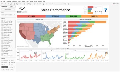 power bi  tableau monster thoughts