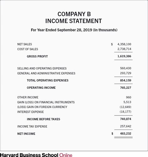 income statement   profit organization template doctemplates