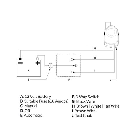 attwood sahara  wiring diagram artician