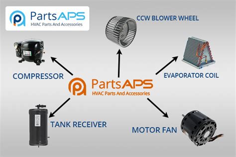 air conditioner maintenance partsaps hvac parts  accessories air conditioner parts
