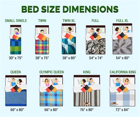 bed size dimensions chart guide
