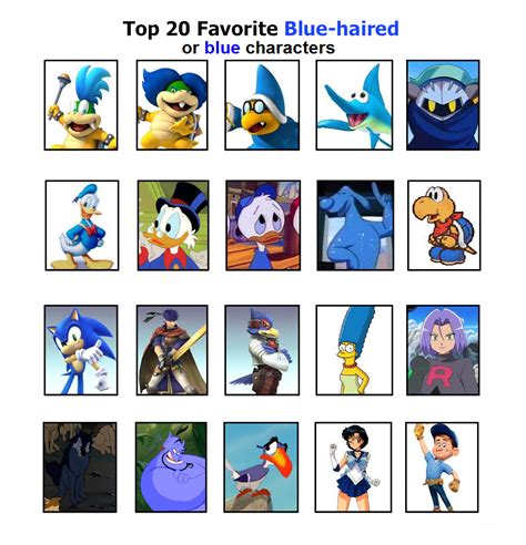 top  blue haired  blue characters  darkdiddykong  deviantart