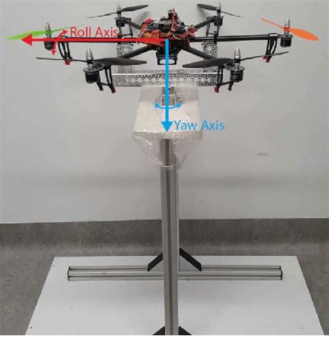 hexacopter   dof experimental rig  scientific diagram