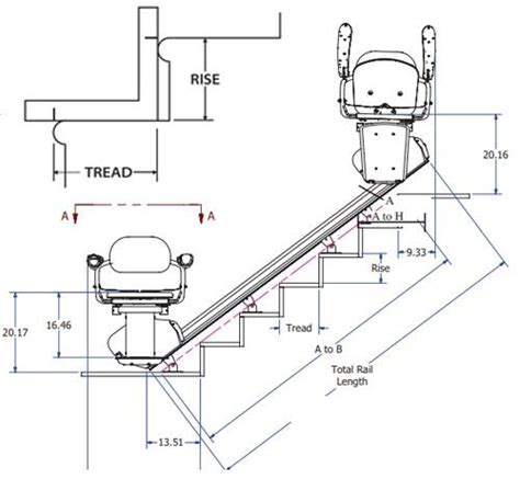 harmar pinnacle wiring diagram wiring diagram
