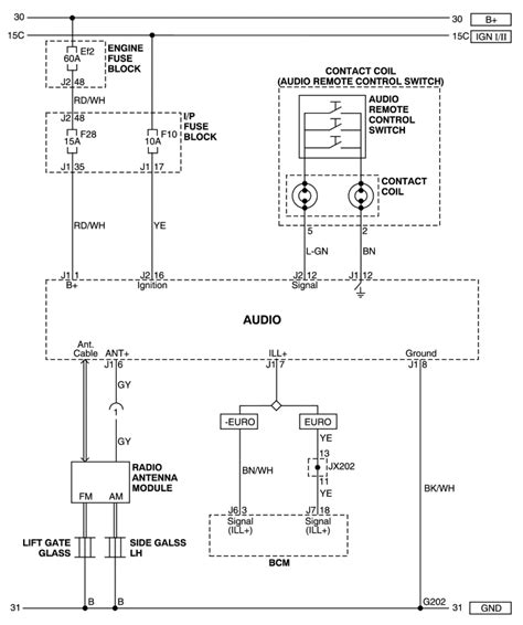 chevy impala radio wiring diagram  wiring diagram sample