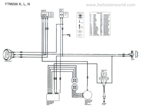 yfz  wiring diagram wiring diagram image