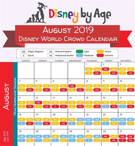 disneyland  crowd calendar