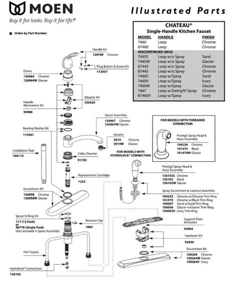 moen kitchen faucet parts diagram