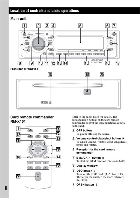 sony cdx gtoui wiring diagram