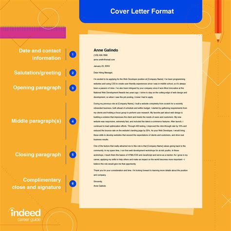 format  cover letter  outline  examples indeedcom