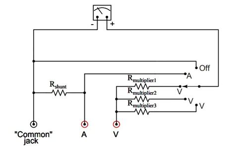 wiring diagram multimeter   ports wiring diagram