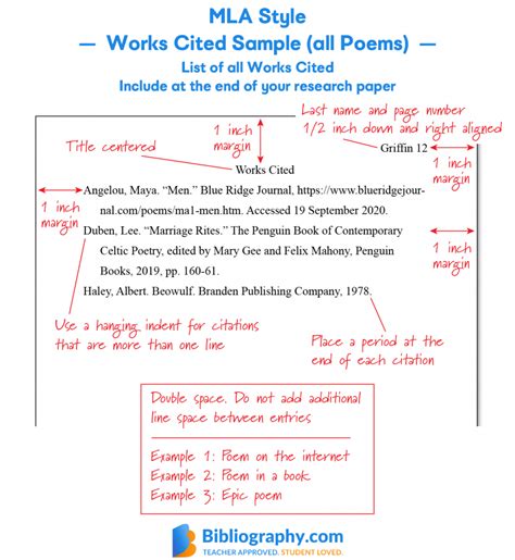 tips  citing  poem  mla style bibliographycom