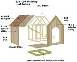 dog houses  dog house plans animals library