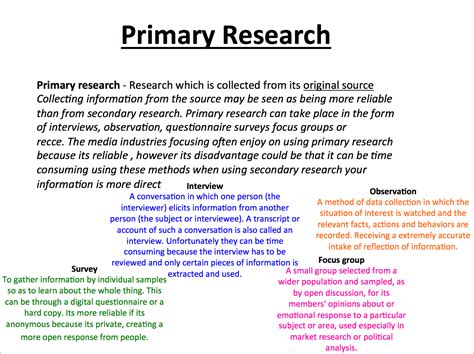 primary research  secondary research helpwebfccom