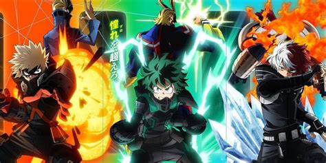world heroes mission on track to be the most successful mha movie