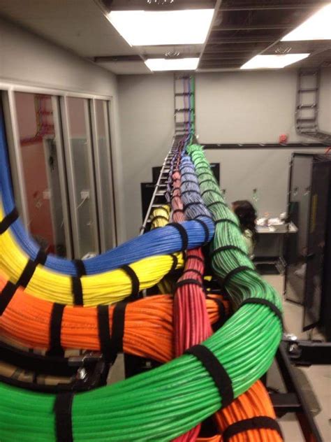32 Best The Art Of Cabling Images On Pinterest Cable Management Cord