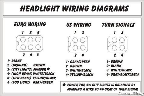 headlight wiring diagrams mercedes benz forum