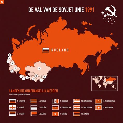val van de sovjet unie historgraphiccom