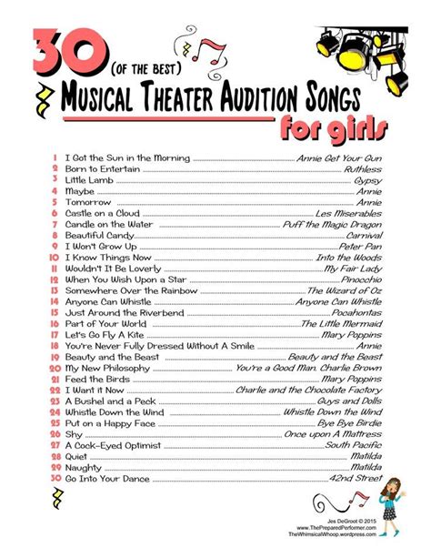 musical theatre audition songs  girls www
