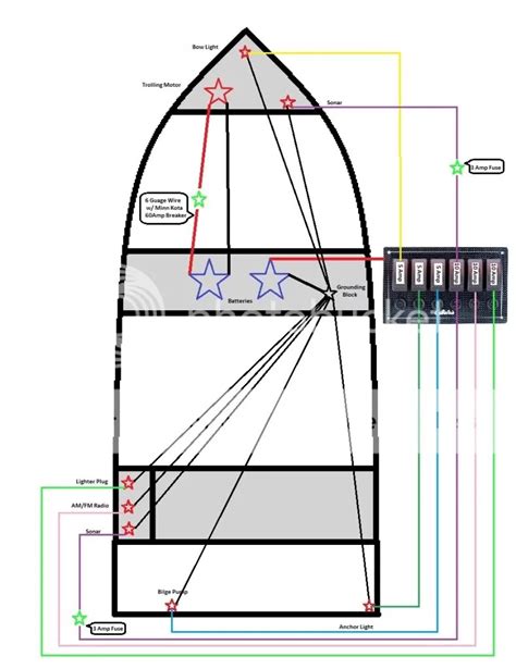 lowe boat wiring diagram easy wiring