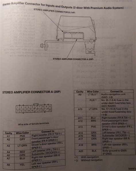 honda civic stereo wiring diagram complete stereo wire diagrams  stereos navigation