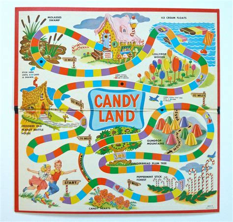 candy land board volnotes