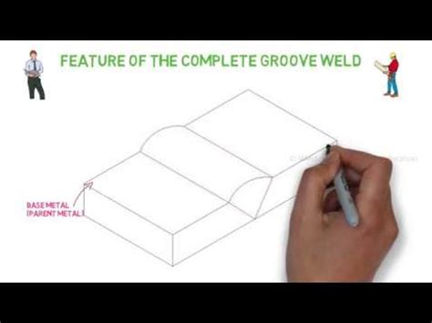 features   completed groove weld part  youtube