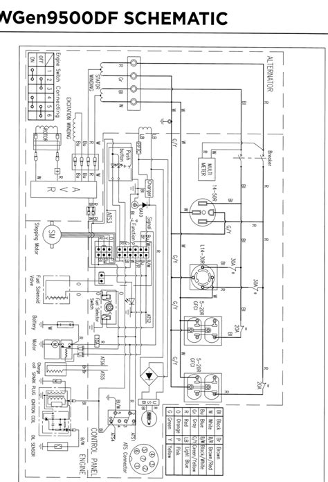 wgendf schematic interpretation power equipment forum