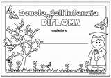 Infanzia Diploma Tuttodisegni Lusso Diplomati Diplomi Colorati sketch template