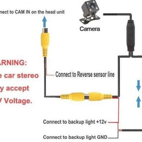pin reversing camera wiring colour codes