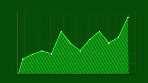 increasing  graph animation business growing fast  stock