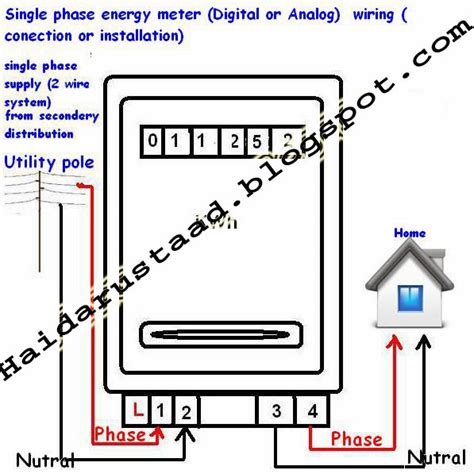 single phase energy meter kwh installation  home wiring electrical  electronic