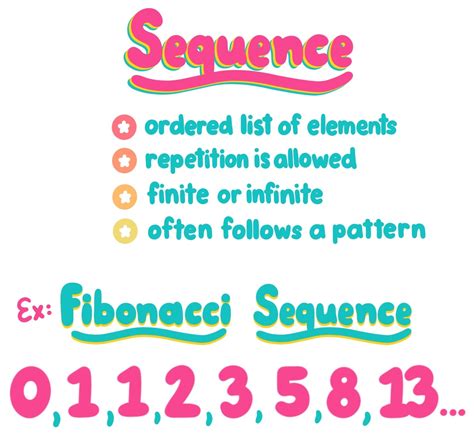 sequence definition examples expii